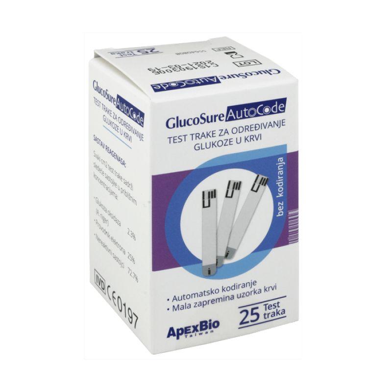 Glukosure Autocode 25 traka