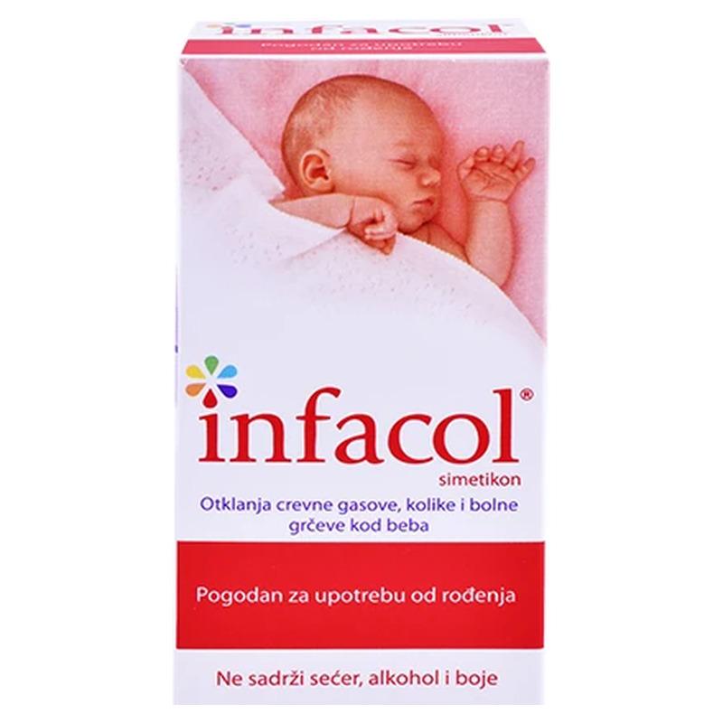 Infacol Oralna Suspenzija 40mg/1ml, 50ml